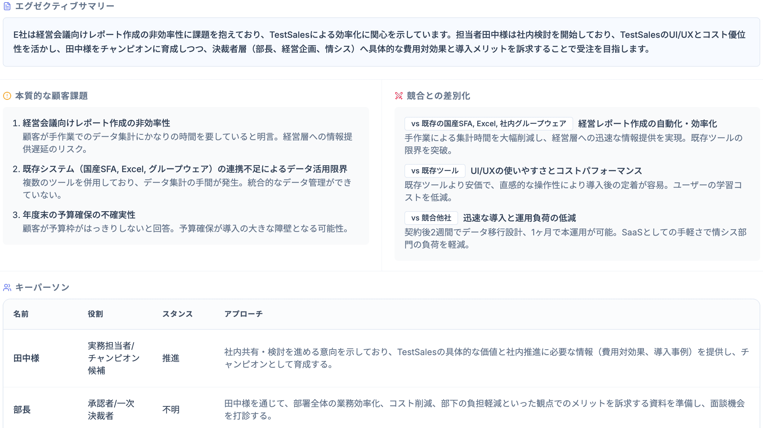 戦略策定のイメージ