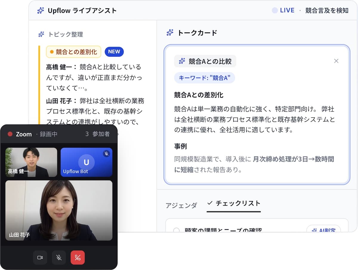 商談ライブアシストの画面イメージ
